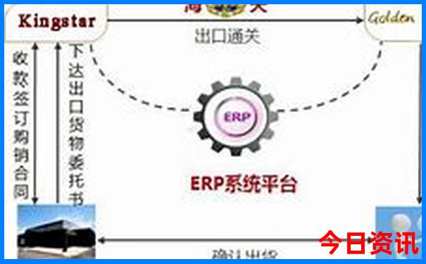 平江旅游景点排行榜